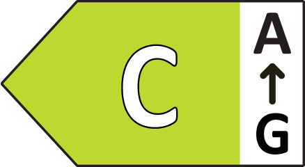 grade level