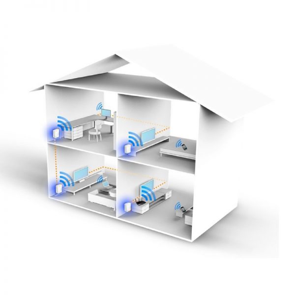 TP Link AV600 Powerline Extender with Wifi
