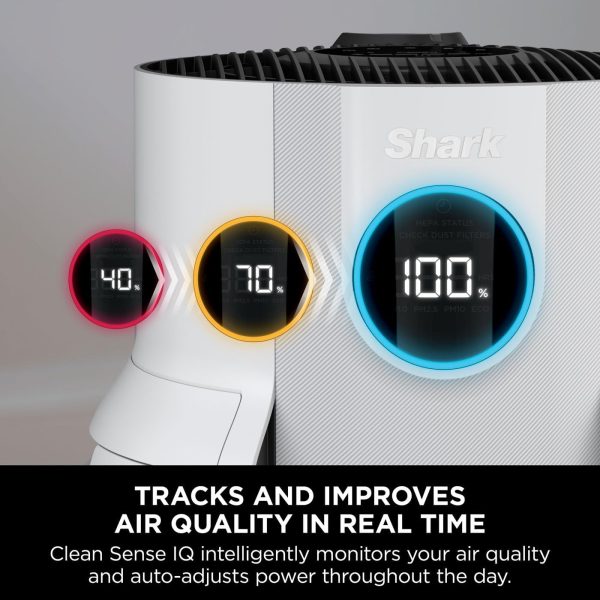 Shark NeverChange5 Air Purifier | HP150UK