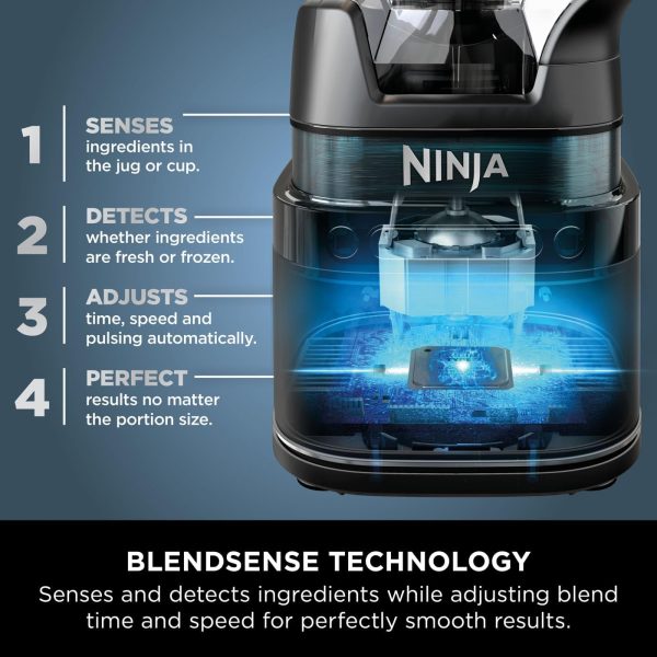 Ninja Detect Power Blender & Processor Pro | TB401UK