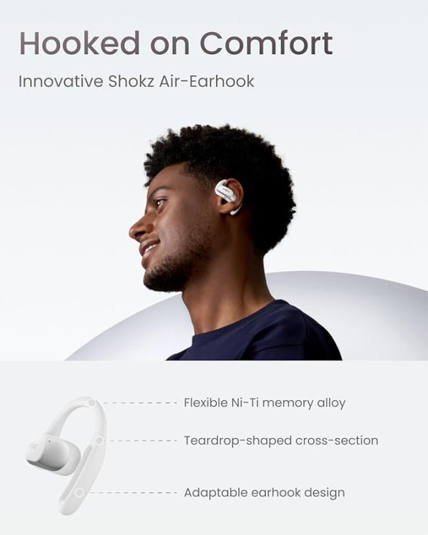 Shokz Openfit Air Wireless Earbuds | White | 38-T511WT