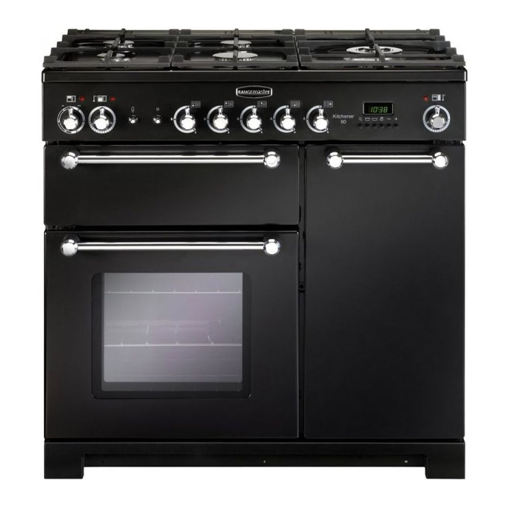 Range Cookers