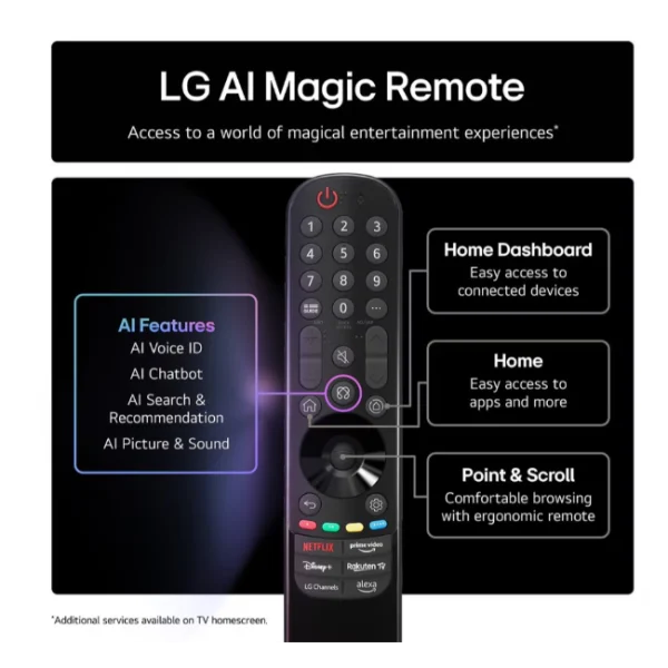LG NANO81 NanoCell Smart AI TV | 4K | 43″ | 43NANO81A6A.AEK