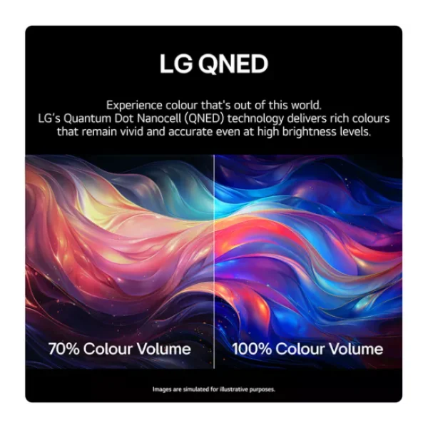LG QNED80 AI Smart TV | 4K | 50″ | 50QNED80T6A.AEK