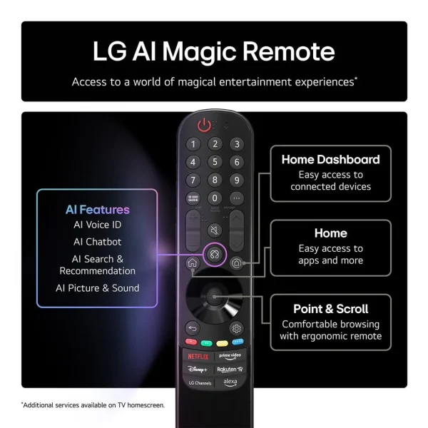 LG QNED82 AI 4K HDR Smart TV | 55″ | 55QNED82A6B.AEK