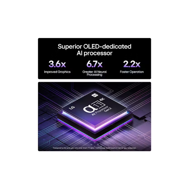 LG OLED Evo AI C5 4K Smart TV | 42″ | OLED42C54LA.AEK LG OLED Evo AI C5 4K Smart TV | 42″ | OLED42C54LA.AEK