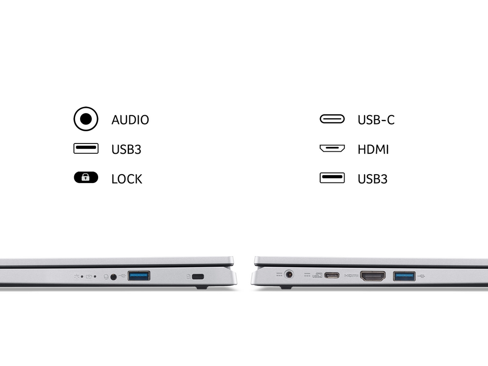 Acer Ryzen 3 15.6″ Laptop I 8GB 128GB SSD I Silver I NX.KDEEK.00R Acer Ryzen 3 15.6″ Laptop I 8GB 128GB SSD I Silver I NX.KDEEK.00R