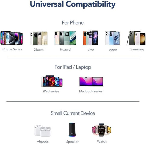 Anker Powercore Black Power Bank I 10K 20.5W I A1388H11 Anker Powercore Black Power Bank I 10K 20.5W I A1388H11